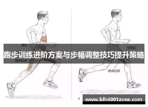 跑步训练进阶方案与步幅调整技巧提升策略