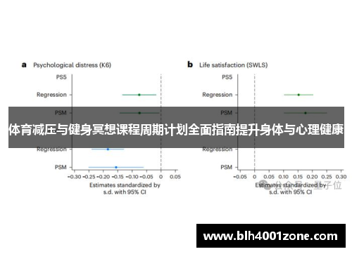 体育减压与健身冥想课程周期计划全面指南提升身体与心理健康