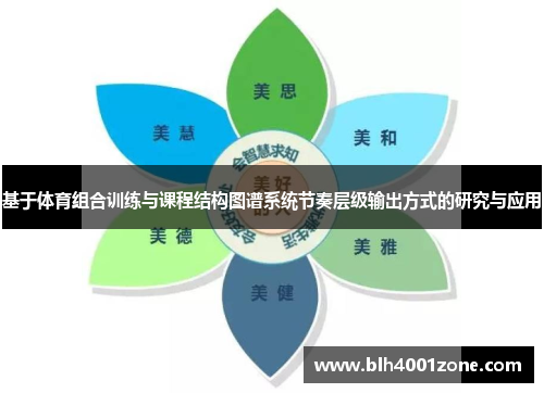 基于体育组合训练与课程结构图谱系统节奏层级输出方式的研究与应用