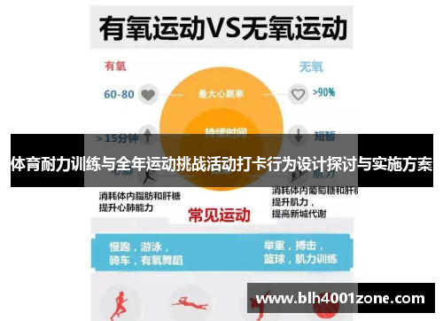 体育耐力训练与全年运动挑战活动打卡行为设计探讨与实施方案